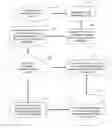 Fig. 01 - Systems and methods for recognizing a device and/or an instance of an app invoked on a device