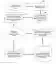 Fig. 01 - Systems and methods for facilitating recognition of a device and/or an instance of an app invoked on a device