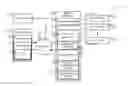 Fig. 01 - Inserting elements into artificial intelligence content