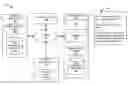 Fig. 01 - Proactive virtual assistant