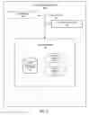 Fig. 05 - Proactive virtual assistant