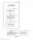 Fig. 07 - WEB PAGE TRAINING METHOD AND DEVICE, AND SEARCH INTENTION IDENTIFYING METHOD AND DEVICE