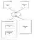 Fig. 01 - Predicting safety incidents using machine learning