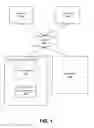 Fig. 02 - Predicting safety incidents using machine learning
