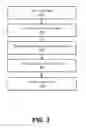 Fig. 04 - Predicting safety incidents using machine learning