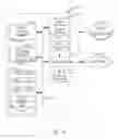 Fig. 09 - Methods and apparatus to predict sports injuries