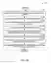 Fig. 10 - PERIODIC STRESS TRACKING