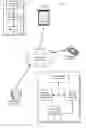 Fig. 01 - Processing machine learning attributes