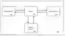 Fig. 01 - METHODS, APPARATUSES AND SYSTEMS FOR PROCESSING AN ORDER