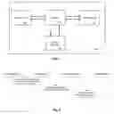 Fig. 02 - METHODS, APPARATUSES AND SYSTEMS FOR PROCESSING AN ORDER