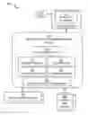 Fig. 01 - Intelligent travel planning