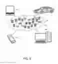 Fig. 07 - Intelligent travel planning