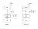 Fig. 07 - IMAGE PROCESSING FOR RETAIL DISPLAYS WITH WIRELESS BEACONS