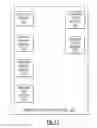 Fig. 14 - System to construct an improved view of a process