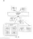 Fig. 03 - Blockchain expense and resource utilization optimization