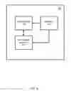 Fig. 07 - Blockchain expense and resource utilization optimization