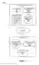 Fig. 02 - Job profile generation based on intranet usage