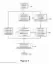 Fig. 04 - METHODS AND SYSTEMS RELATED TO ALLOCATING FIELD ENGINEERING RESOURCES FOR POWER PLANT MAINTENANCE