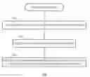 Fig. 01 - AGGREGATE MOBILE ANALYTICS-BASED INVENTORY ACTIVITY IDENTIFICATION SYSTEMS AND METHODS