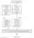 Fig. 16 - AGGREGATE MOBILE ANALYTICS-BASED INVENTORY ACTIVITY IDENTIFICATION SYSTEMS AND METHODS