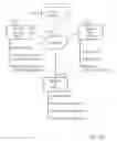 Fig. 19 - AGGREGATE MOBILE ANALYTICS-BASED INVENTORY ACTIVITY IDENTIFICATION SYSTEMS AND METHODS