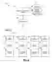 Fig. 03 - Computer-Implemented Systems and Methods for Providing an Out of Stock/Low Stock Alert