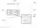 Fig. 01 - Overstock inventory sorting at retail sales facilities