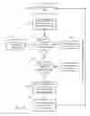 Fig. 10 - COURIER SHOPPING SYSTEM