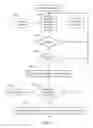 Fig. 12 - COURIER SHOPPING SYSTEM