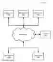 Fig. 01 - SYSTEM AND METHOD FOR PROVIDING AUTOMATIC SHIPPING RETURNS