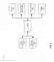 Fig. 03 - SYSTEM AND METHOD FOR PROVIDING AUTOMATIC SHIPPING RETURNS
