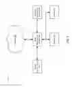Fig. 04 - SYSTEM AND METHOD FOR PROVIDING AUTOMATIC SHIPPING RETURNS