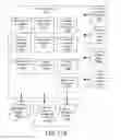 Fig. 15 - COMPUTER-IMPLEMENTED METHOD, COMPUTER PROGRAM PRODUCT, AND SYSTEM FOR FACILITATING ON-DEMAND REMOTE SHOPPING