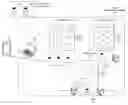 Fig. 01 - System and method for promoting enterprise adoption of a web-based collaboration environment
