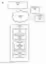 Fig. 01 - CALENDARING LOCATION-BASED EVENTS AND ASSOCIATED TRAVEL