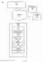 Fig. 02 - CALENDARING LOCATION-BASED EVENTS AND ASSOCIATED TRAVEL