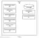 Fig. 03 - CALENDARING LOCATION-BASED EVENTS AND ASSOCIATED TRAVEL