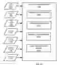 Fig. 04 - CALENDARING LOCATION-BASED EVENTS AND ASSOCIATED TRAVEL