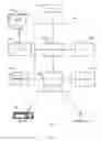 Fig. 05 - CALENDARING LOCATION-BASED EVENTS AND ASSOCIATED TRAVEL