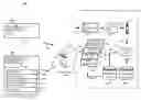 Fig. 01 - Search engine