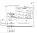 Fig. 01 - CALENDAR MANAGMENT TO PREVENT STRESS