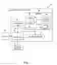 Fig. 02 - CALENDAR MANAGMENT TO PREVENT STRESS