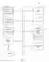 Fig. 07 - SYSTEMS AND METHODS OF DISPATCHING CONTRACTOR SERVICES
