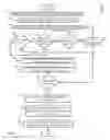 Fig. 07 - SOCIAL MEDIA PAYMENT PLATFORM APPARATUSES, METHODS AND SYSTEMS FOR PROCESSING PAYMENTS VIA SOCIAL MEDIA