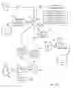 Fig. 13 - SOCIAL MEDIA PAYMENT PLATFORM APPARATUSES, METHODS AND SYSTEMS FOR PROCESSING PAYMENTS VIA SOCIAL MEDIA