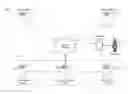 Fig. 01 - Method and system for universal control account activities