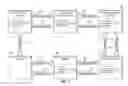 Fig. 06 - Method and system for universal control account activities