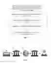 Fig. 02 - Methods and Systems for Scheduling Payments