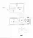 Fig. 07 - Methods and Systems for Scheduling Payments