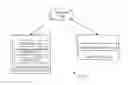 Fig. 01 - MANAGING SOFTWARE LICENSING COST INFORMATION